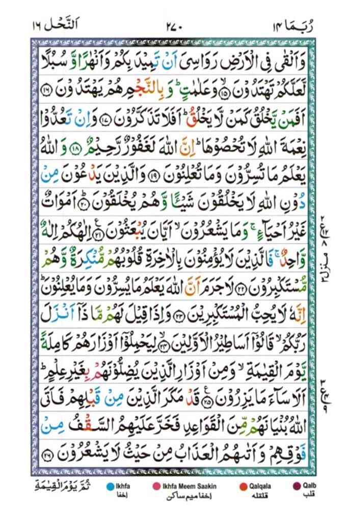 surah An Nahl 270