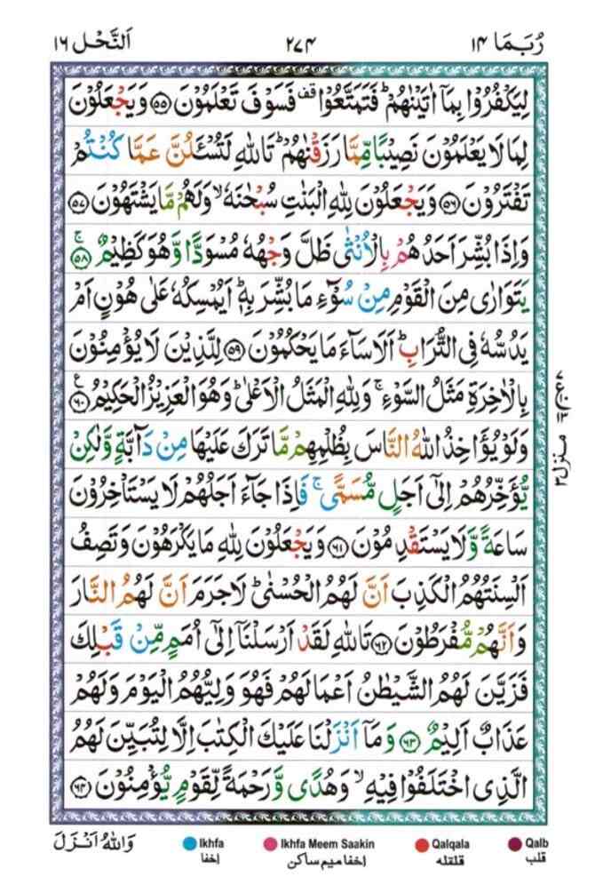 surah An Nahl 274