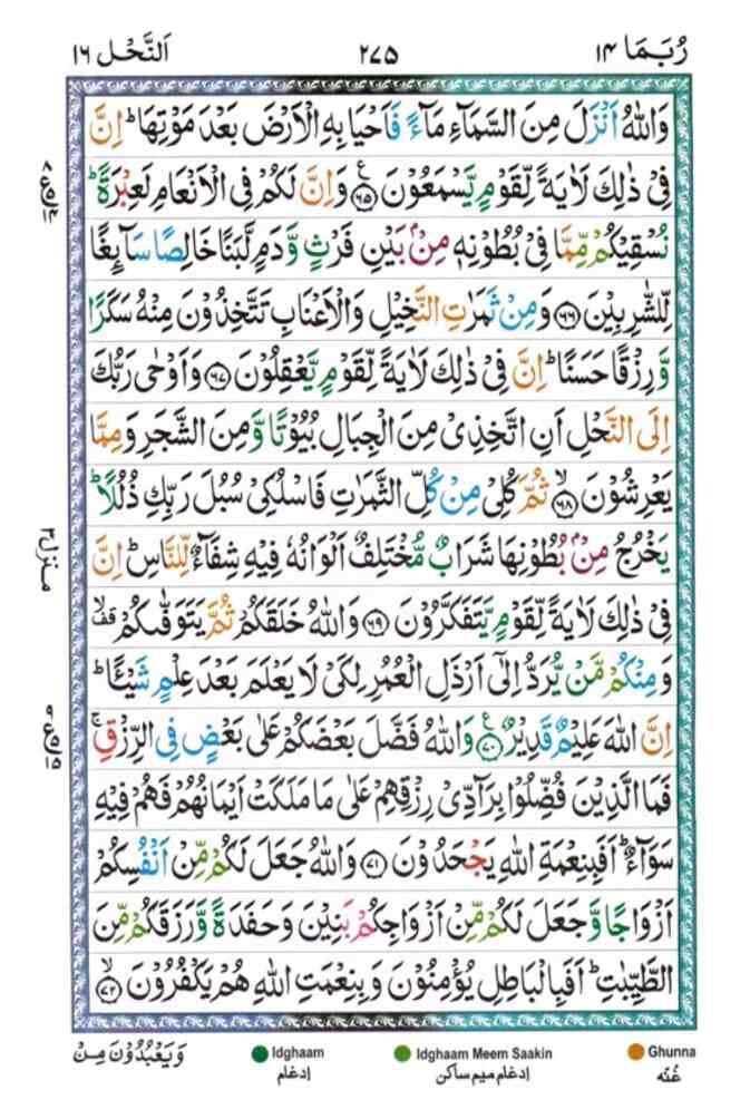 surah An Nahl 275