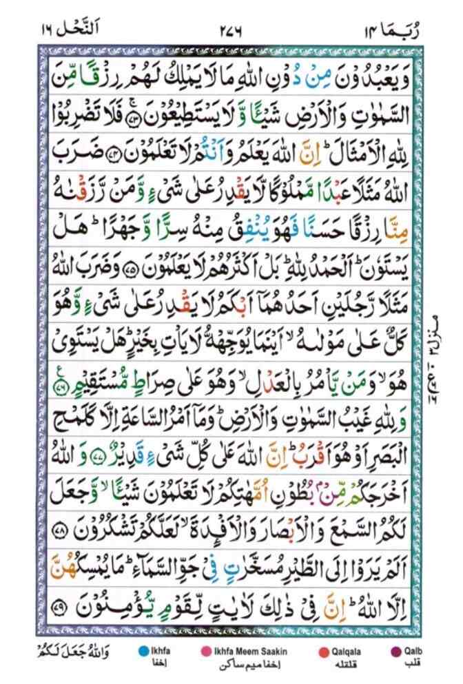 surah An Nahl 276