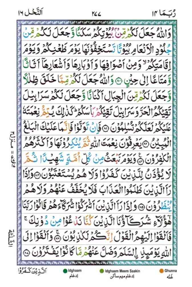 surah An Nahl 277