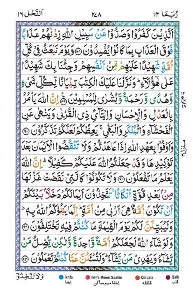 surah An Nahl 278