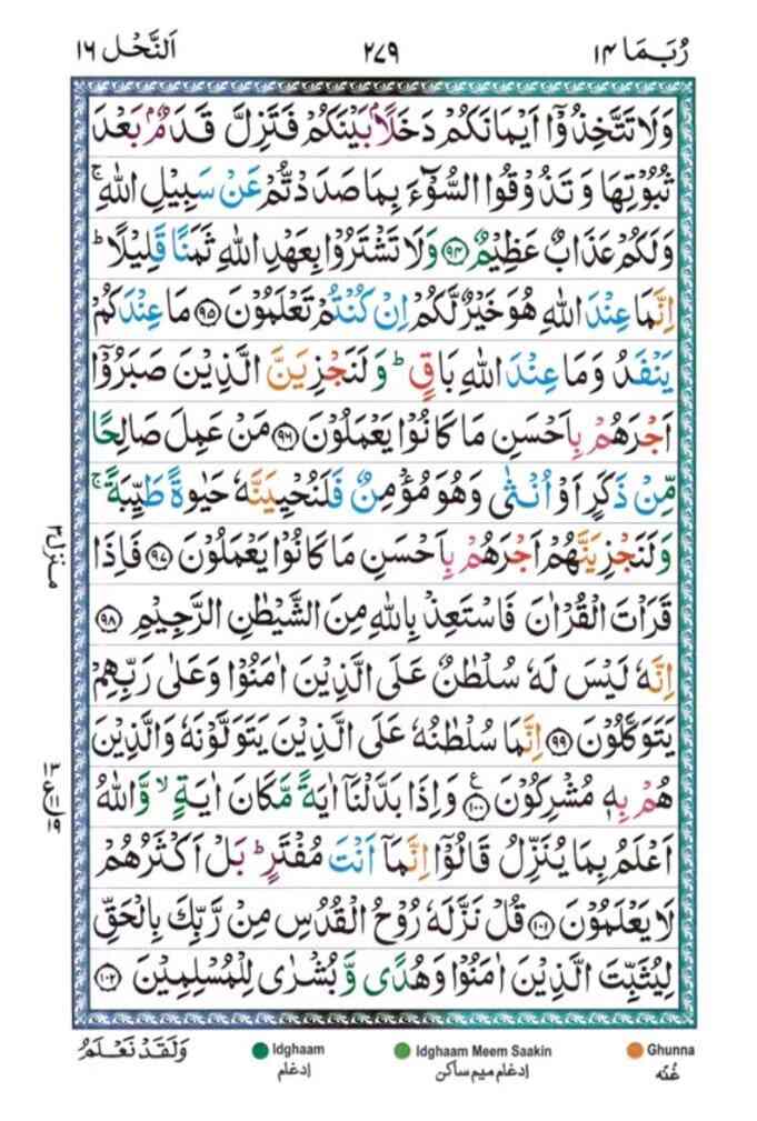 surah An Nahl 279