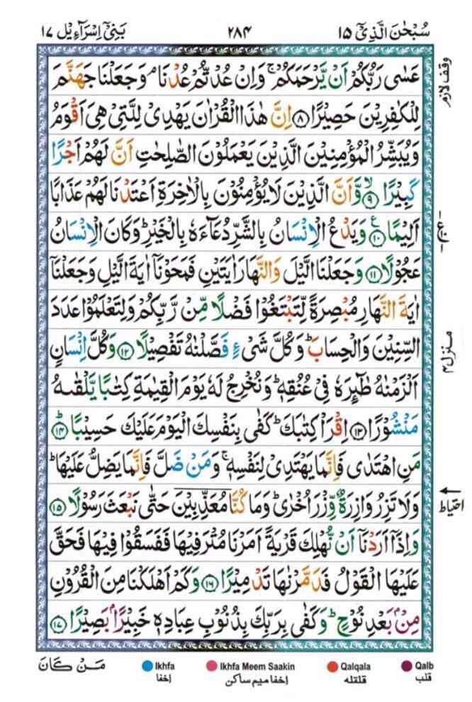 Surah Al Isra 284