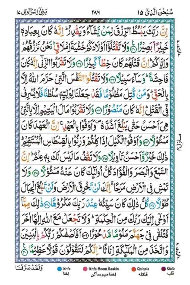 Surah Al Isra 286