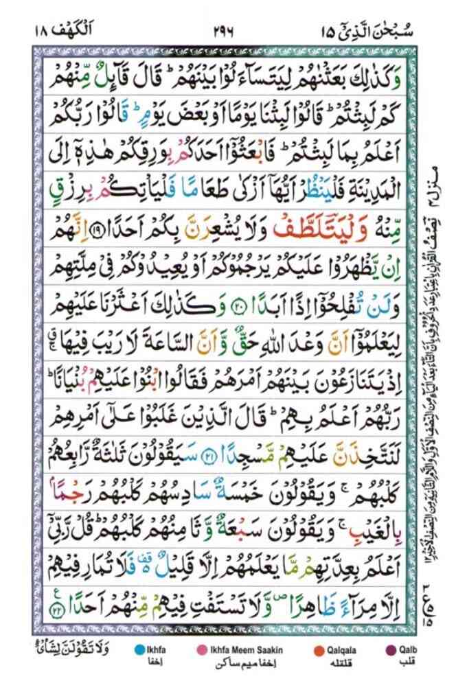 surah kahf 296