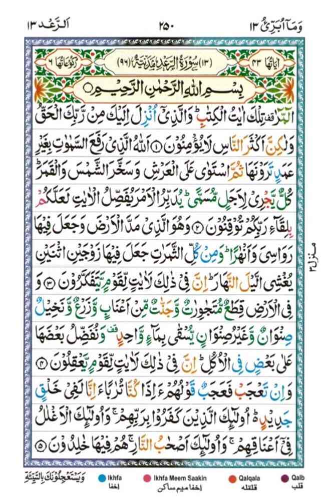 image surah ar rad.p.250