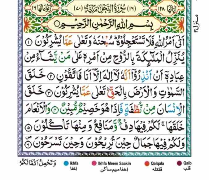 surah An Nahl start