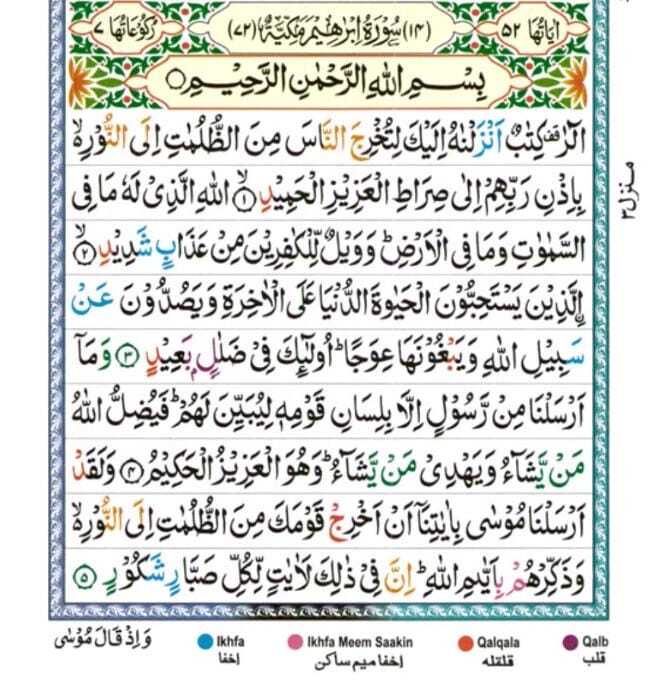 surah ibrahim start (1)