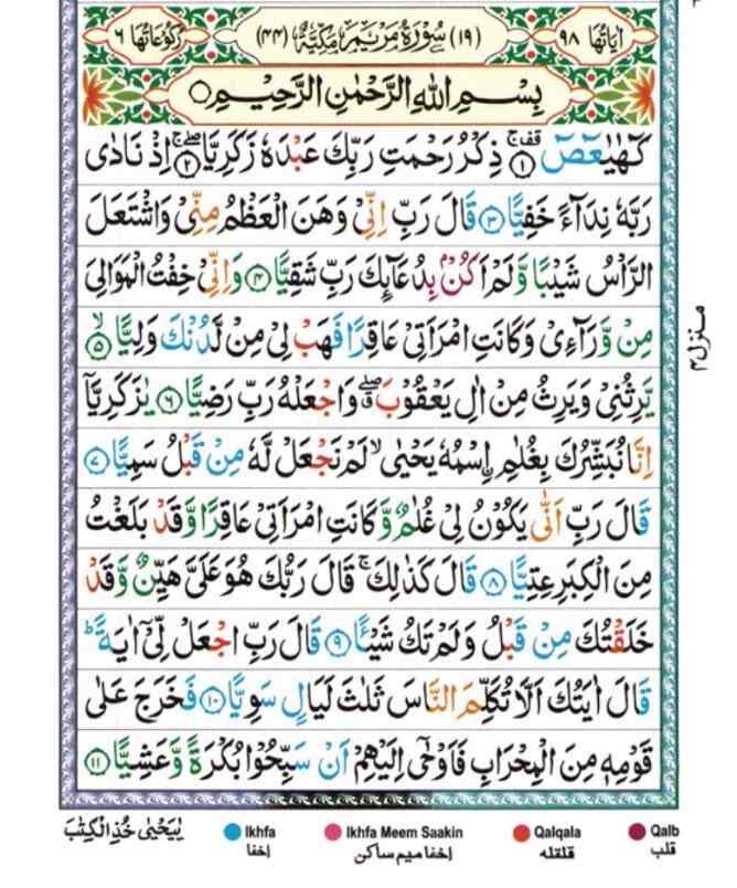 surah maryam start